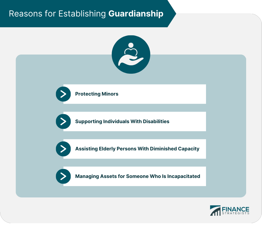 Reasons for Establishing Guardianship