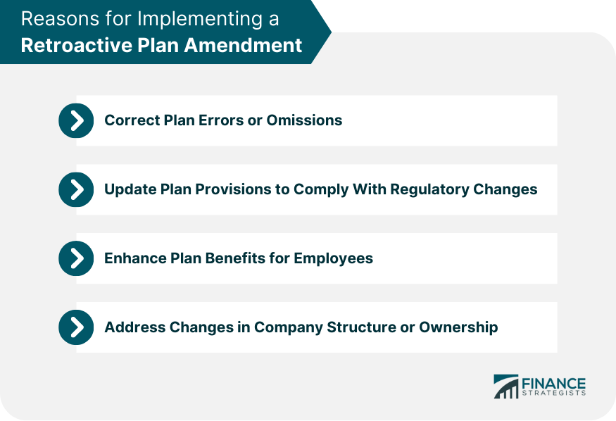 Reasons for Implementing a Retroactive Plan Amendment.