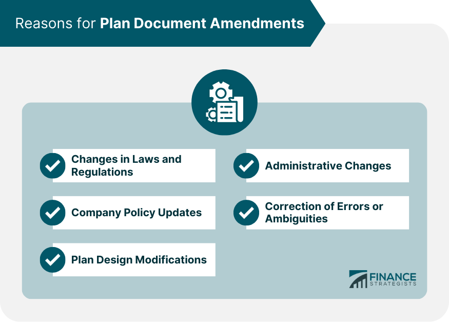 Reasons for Plan Document Amendments
