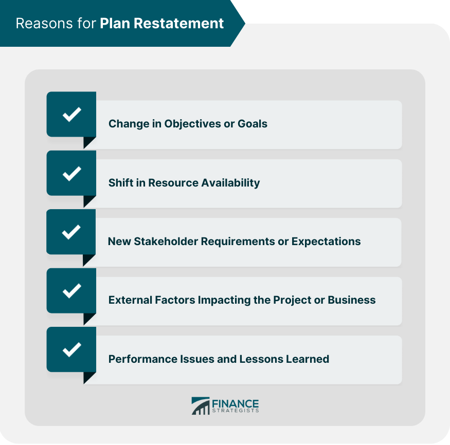 Reasons for Plan Restatement