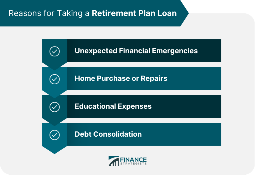 Reasons for Taking a Retirement Plan Loan