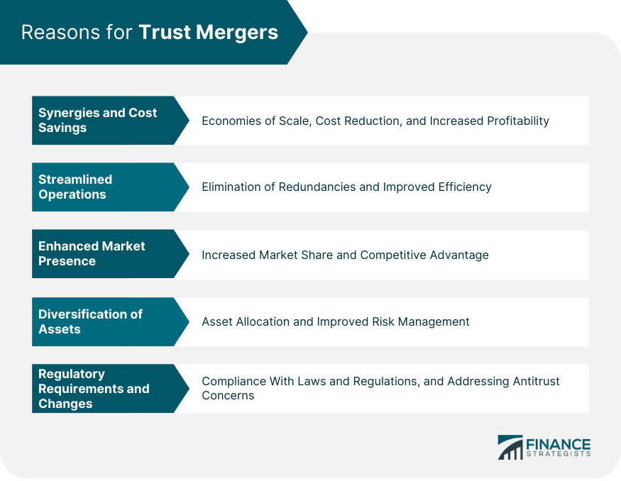 Reasons-for-Trust-Mergers