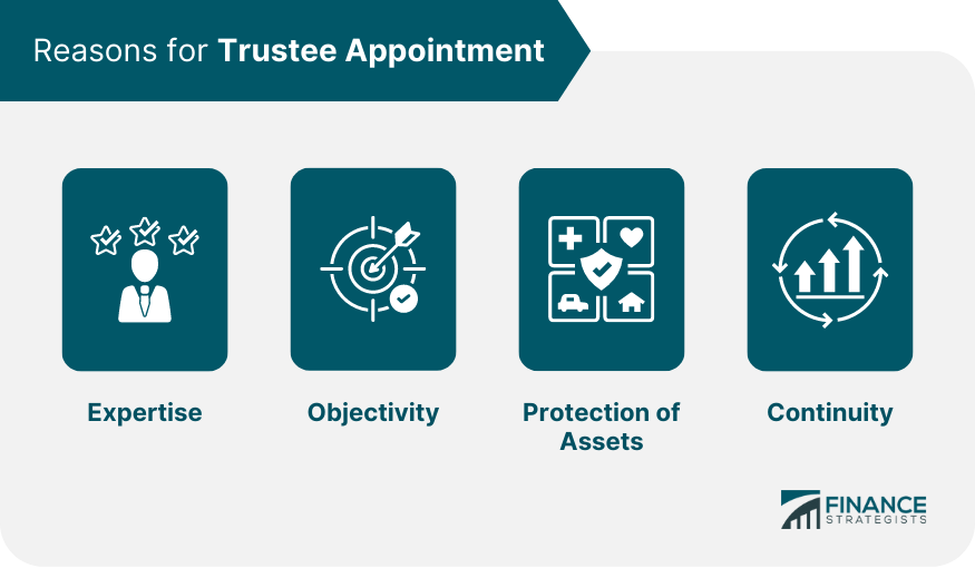 Reasons-for-Trustee-Appointment