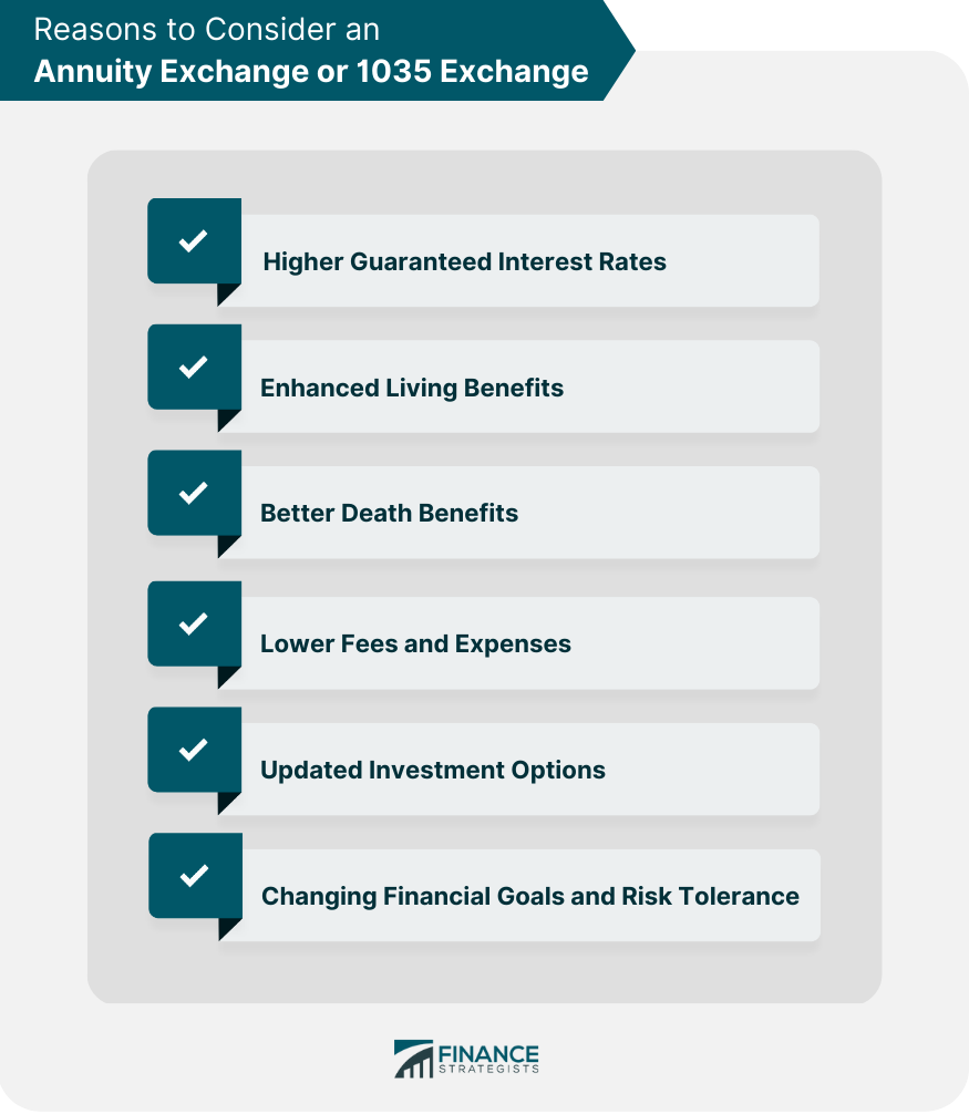 Reasons to Consider an Annuity Exchange or 1035 Exchange
