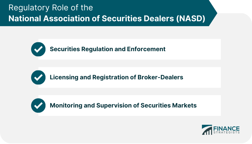 Regulatory-Role-of-the-National-Association-of-Securities-Dealers-(NASD)