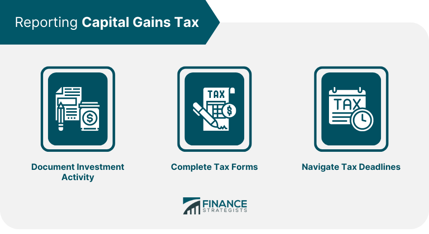 Reporting Capital Gains Tax