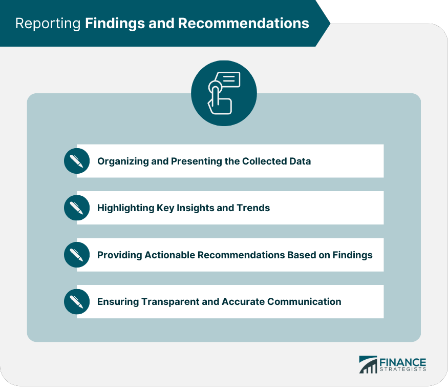 Reporting Findings and Recommendations