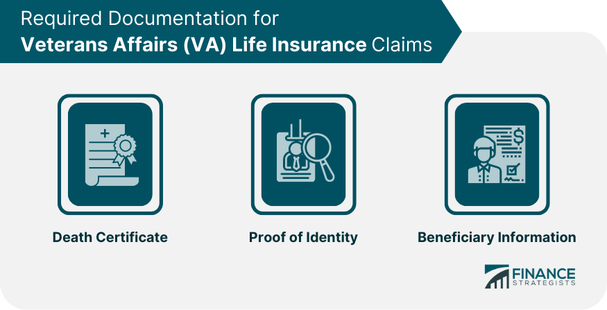 Required Documentation for VA Life Insurance Claims