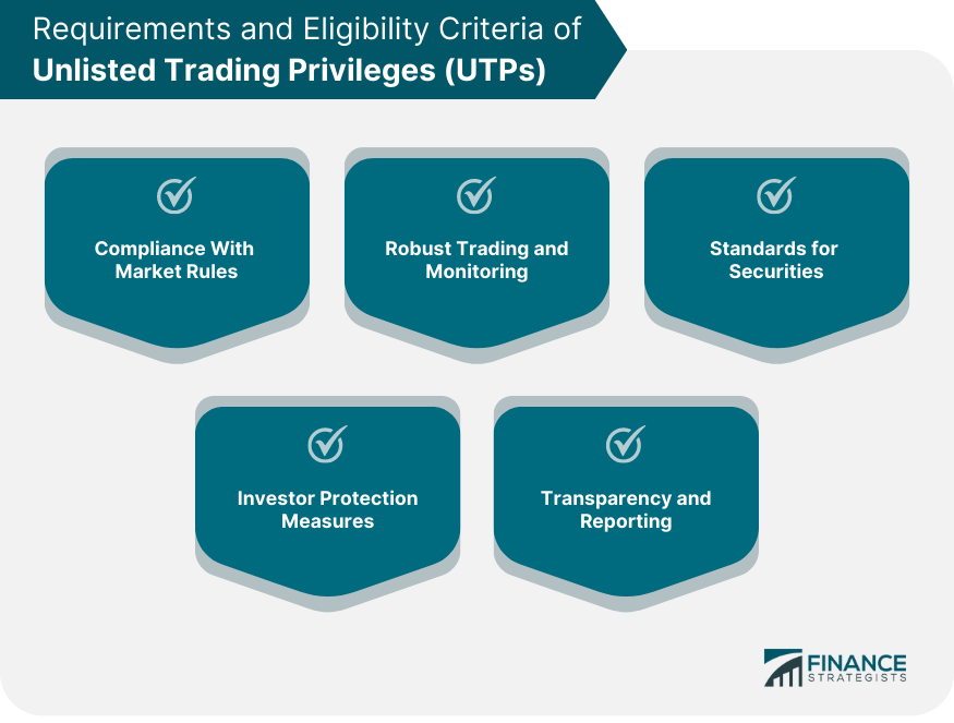 Requirements and Eligibility Criteria of Unlisted Trading Privileges (UTPs)
