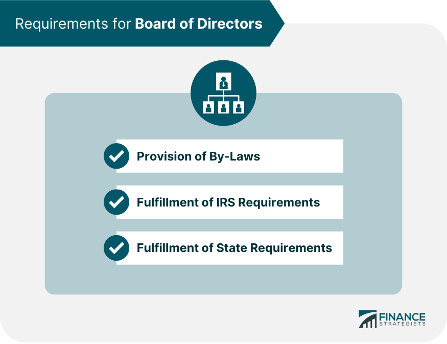 Requirements for Board of Directors