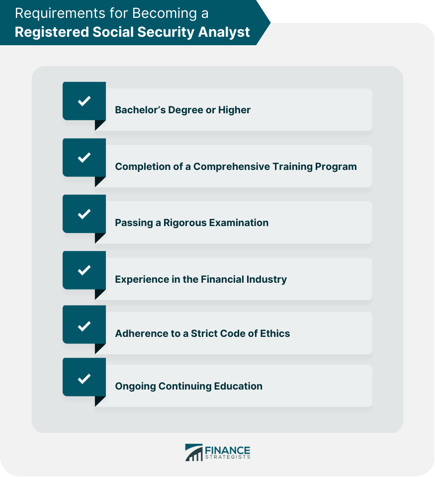Requirements for Becoming a Registered Social Security Analyst