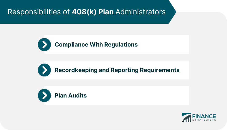Responsibilities of 408(k) Plan Administrators