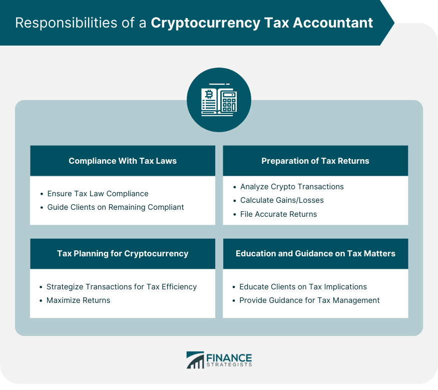 Responsibilities of a Cryptocurrency Tax Accountant