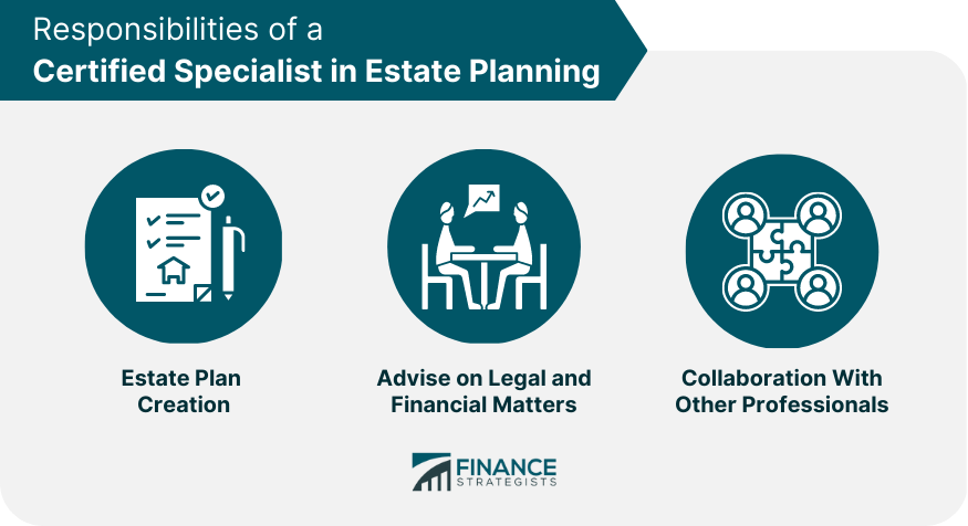 Responsibilities of a Certified Specialist in Estate Planning