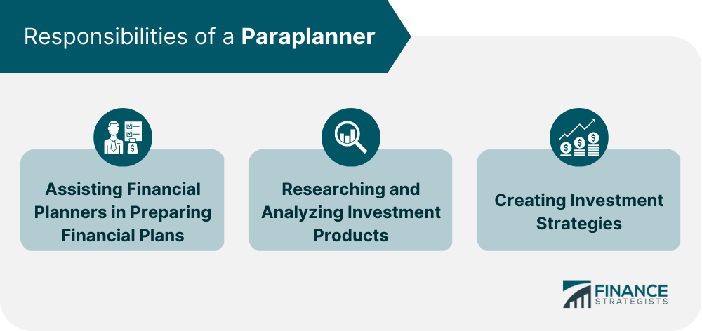 Responsibilities of a Paraplanner