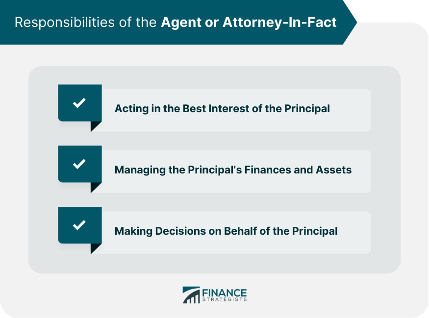 Responsibilities of the Agent or Attorney-In-Fact