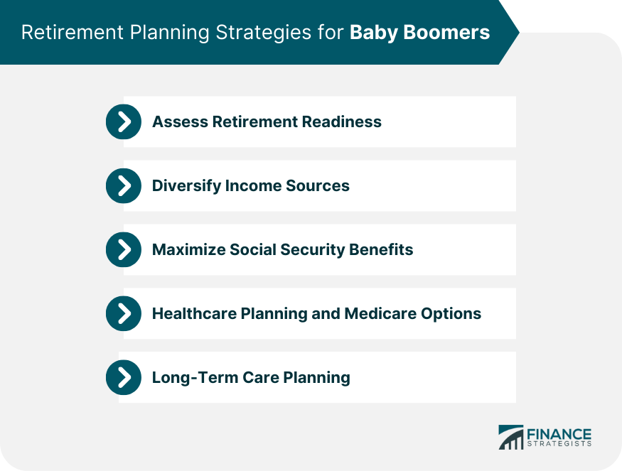 Retirement Planning Strategies for Baby Boomers