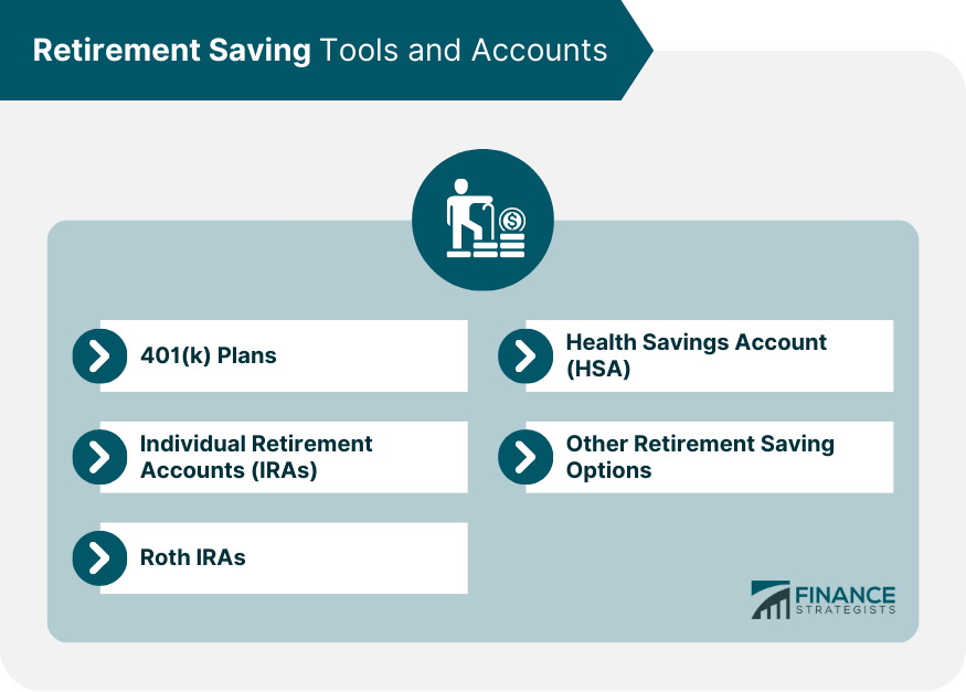 Retirement Saving Tools and Accounts