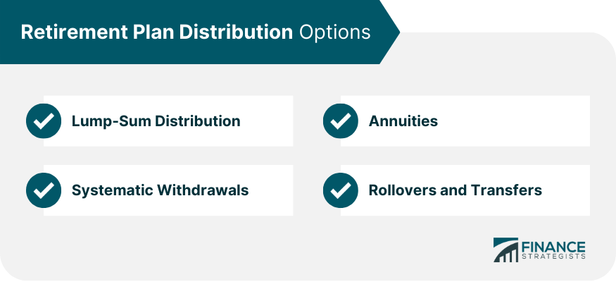 Retirement Plan Distribution Options