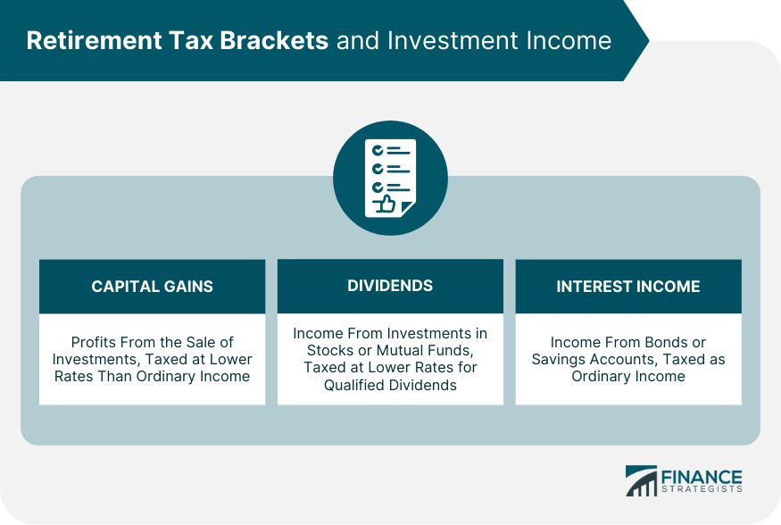 Retirement-Tax-Brackets-and-Investment-Income