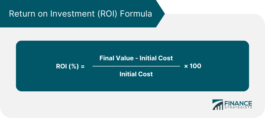 Return-on-Investment-(ROI)-Formula