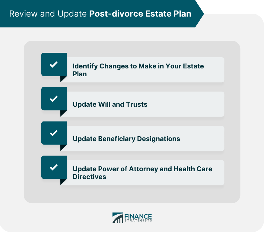 Review and Update Post-divorce Estate Plan