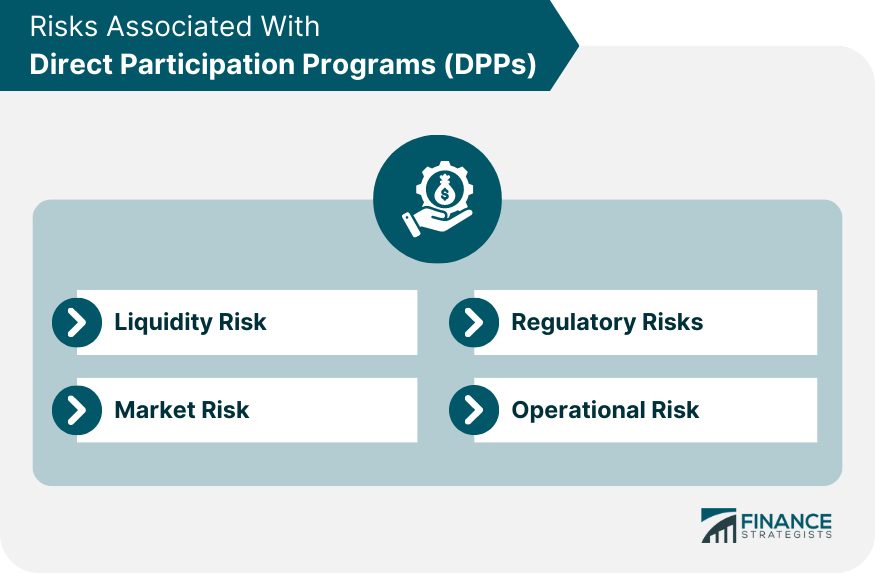 Risks Associated With Direct Participation Programs (DPPs)