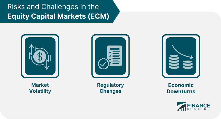 Risks and Challenges in the Equity Capital Markets (ECM)