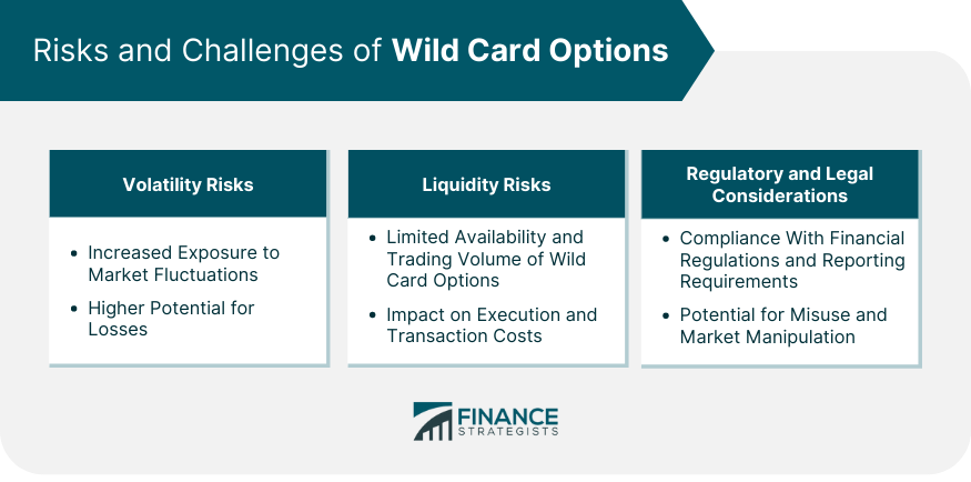 Risks and Challenges of Wild Card Options