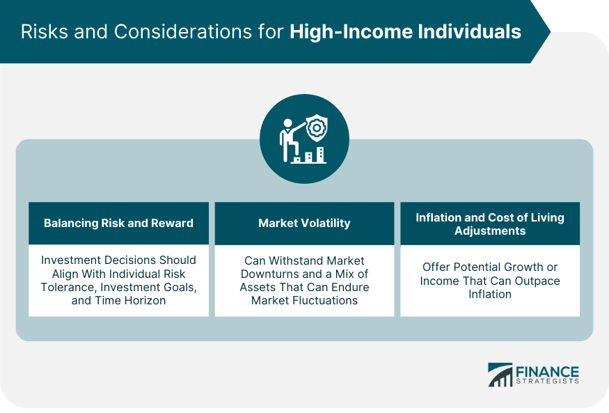Risks and Considerations for High-Income Individuals