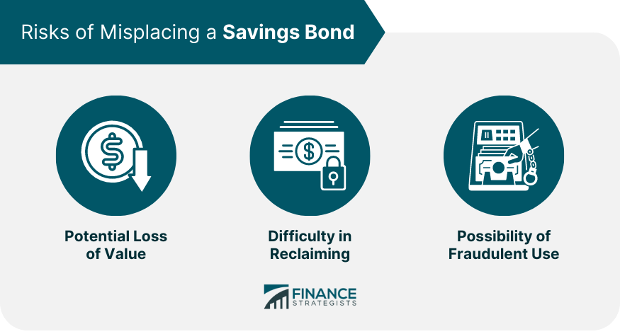 Risks of Misplacing a Savings Bond