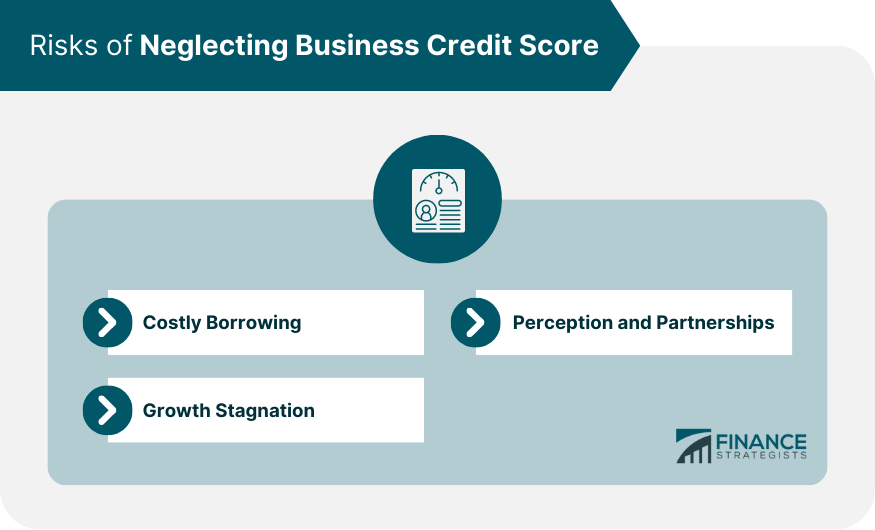 Risks of Neglecting Business Credit Score