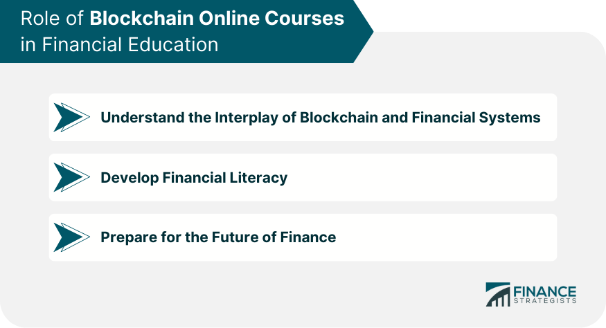 Role of Blockchain Online Courses in Financial Education
