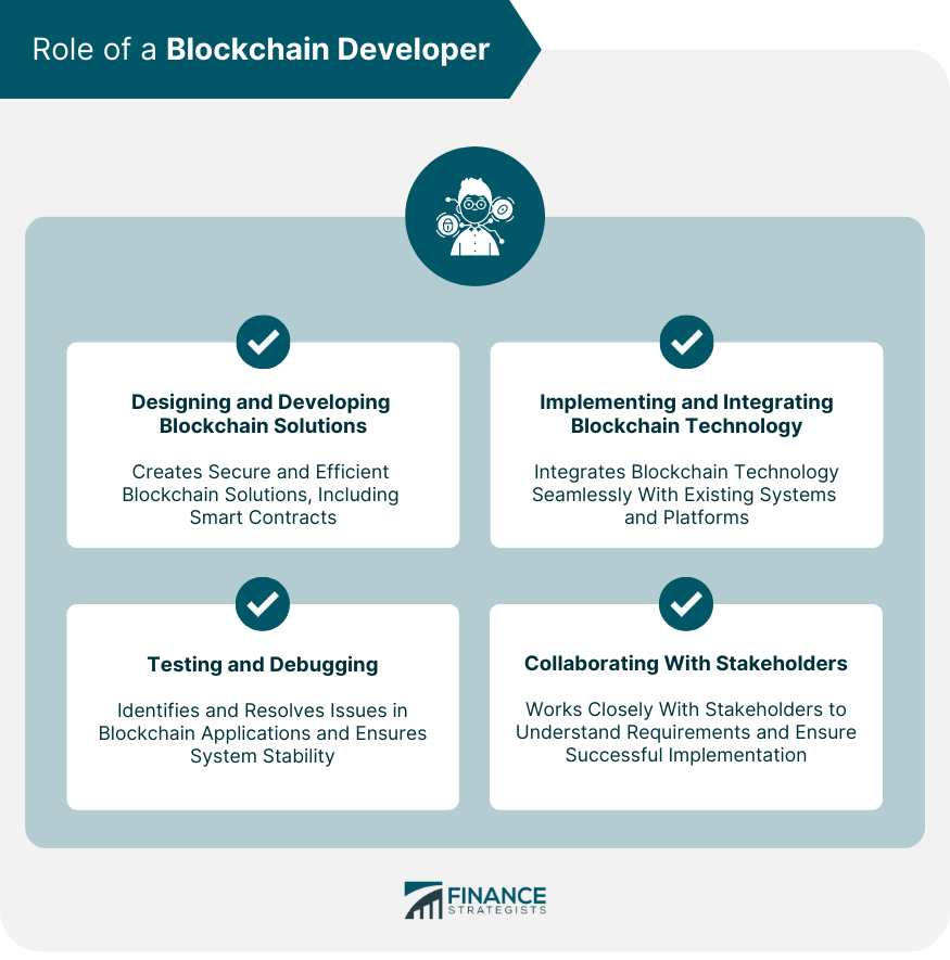 Role of a Blockchain Developer