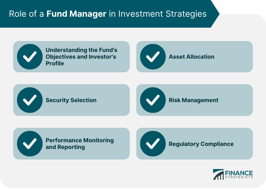 Role of a Fund Manager in Investment Strategies