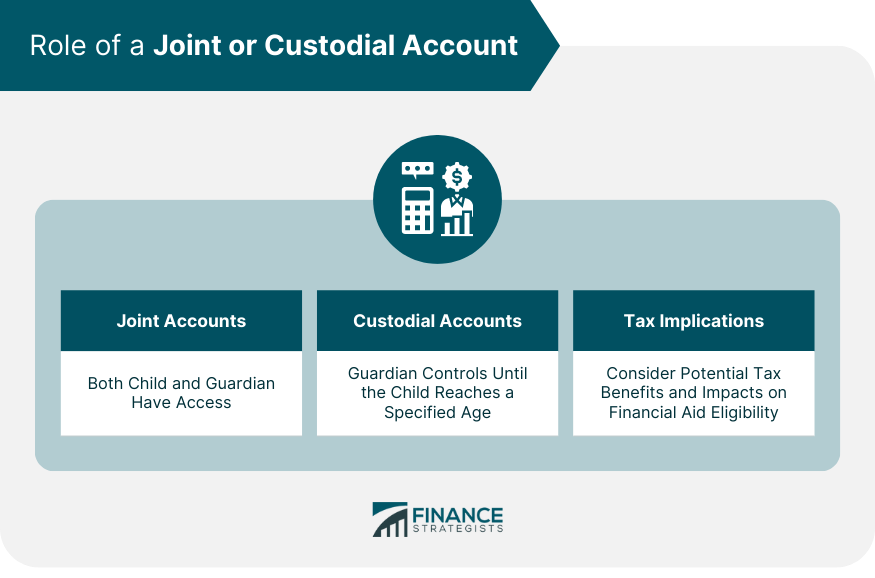 Role of a Joint or Custodial Account