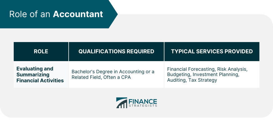 Role of an Accountant