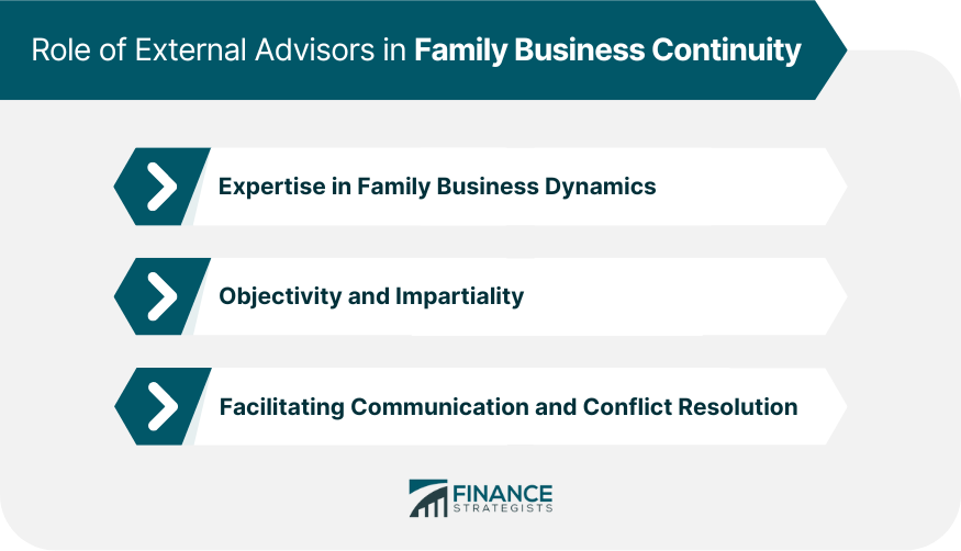 Role of External Advisors in Family Business Continuity