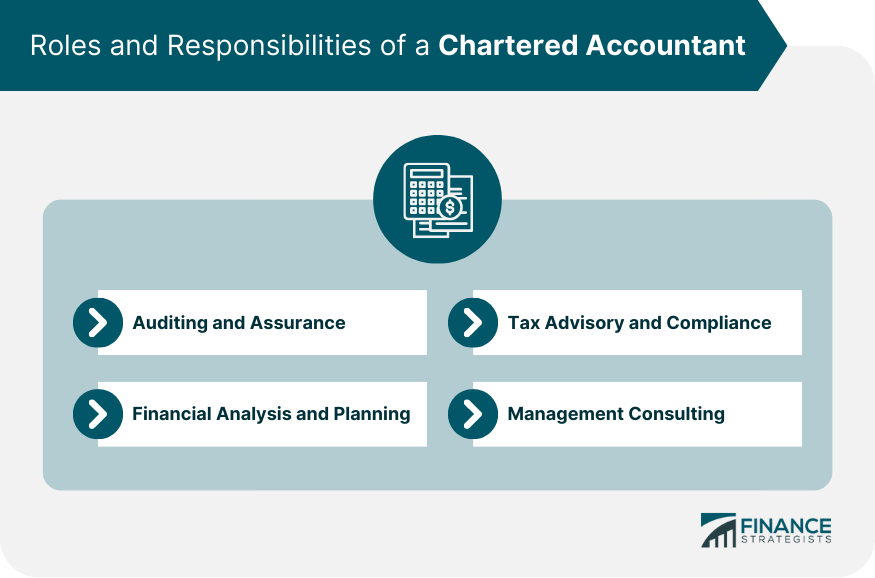 Roles and Responsibilities of a Chartered Accountant