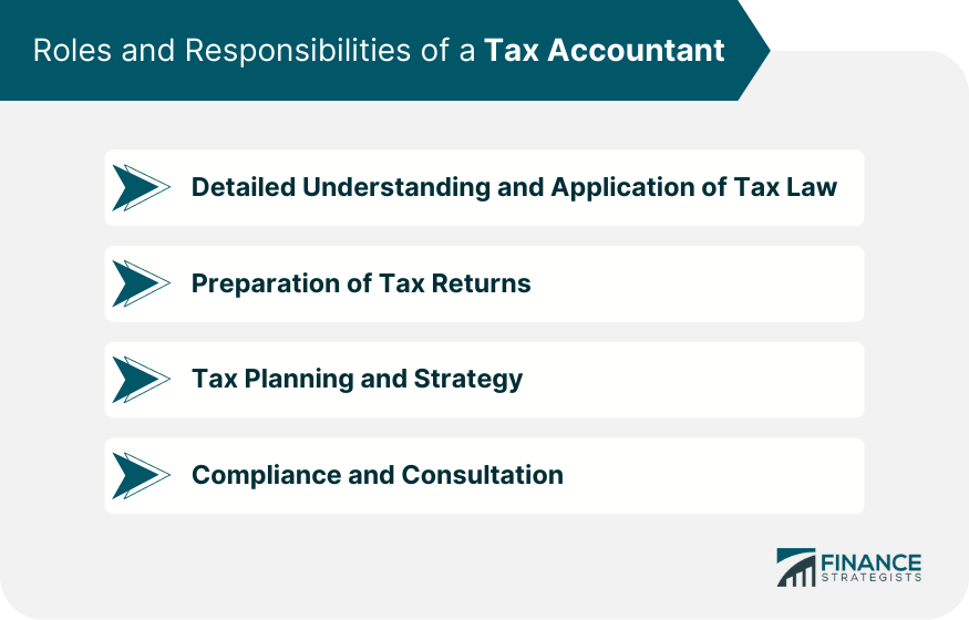 Roles and Responsibilities of a Tax Accountant
