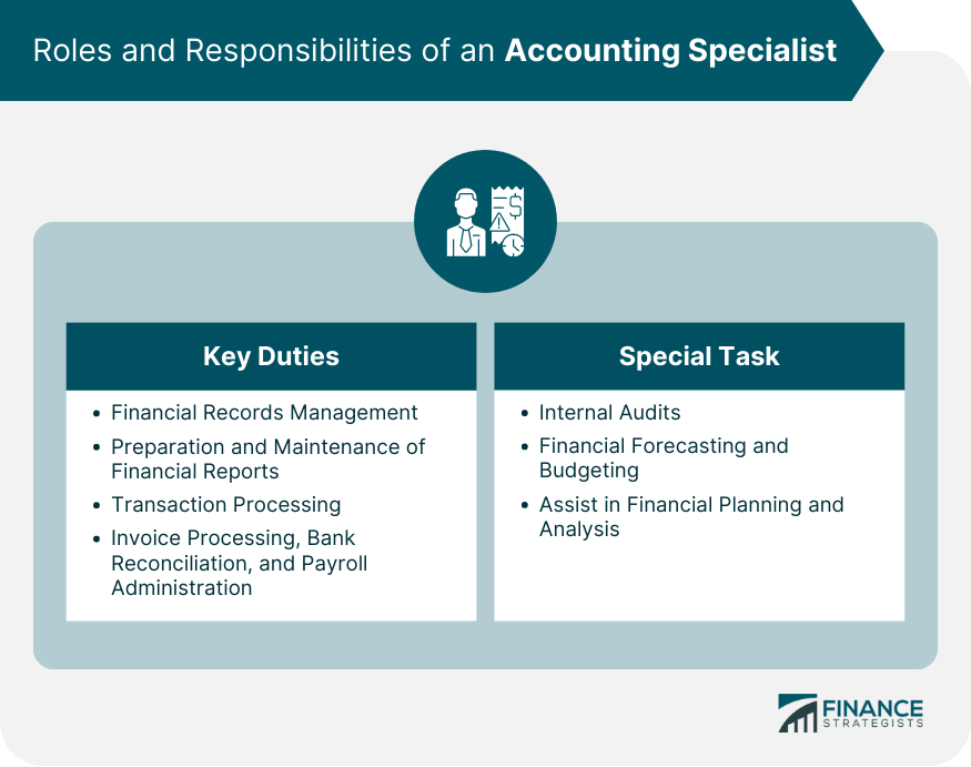 Roles and Responsibilities of an Accounting Specialist
