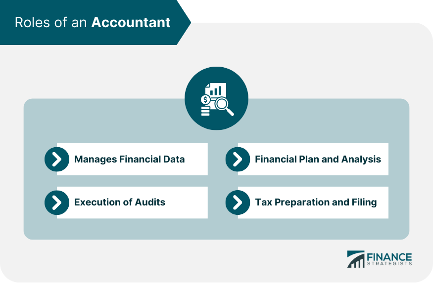 Roles of an Accountant
