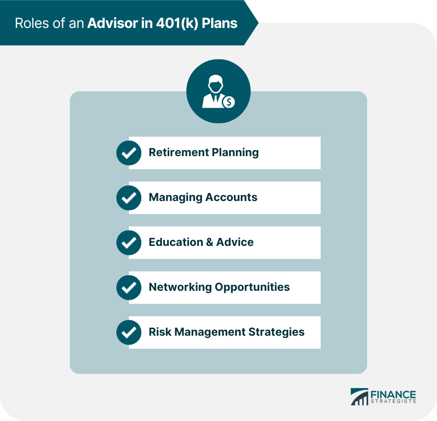 Roles of an Advisor in 401(k) Plans