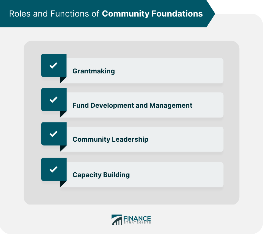 Roles and Functions of Community Foundations
