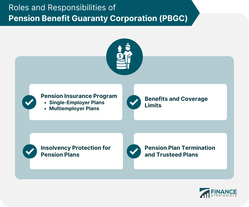 Roles and Responsibilities of Pension Benefit Guaranty Corporation (PBGC)
