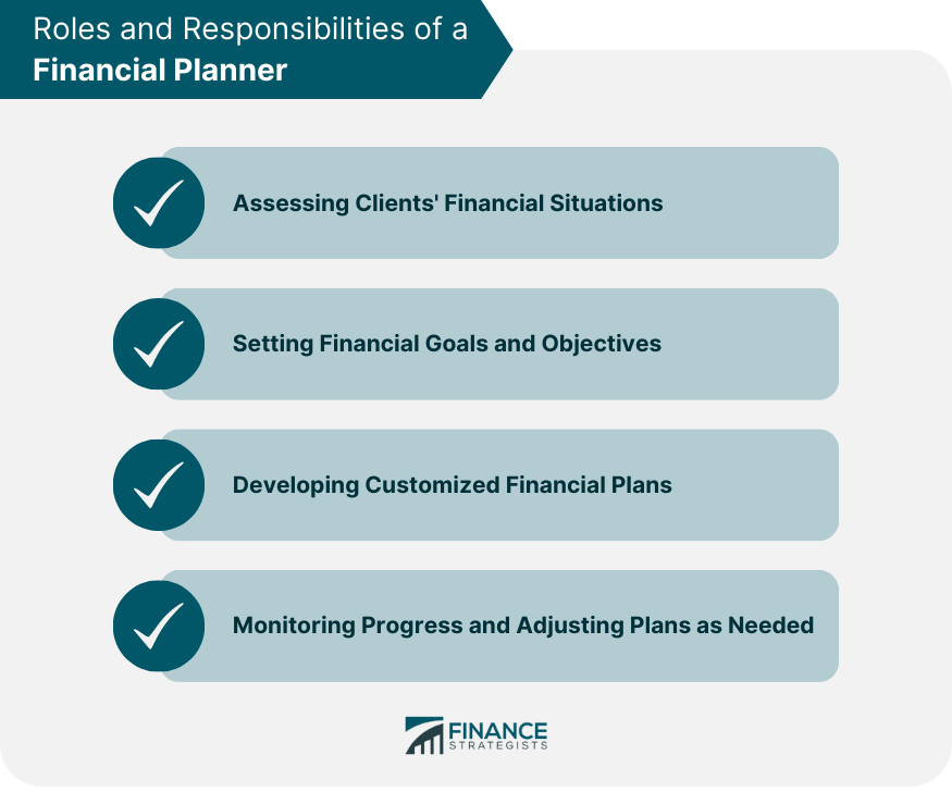 Roles-and-Responsibilities-of-a-Financial-Planner