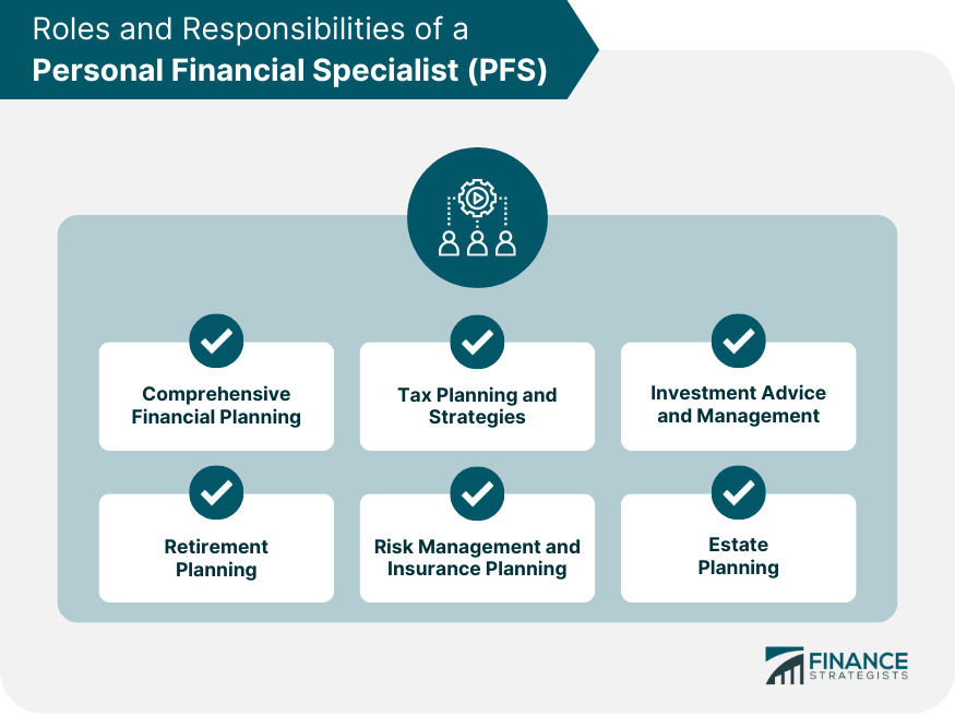 Roles-and-Responsibilities-of-a-Personal-Financial-Specialist-(PFS)