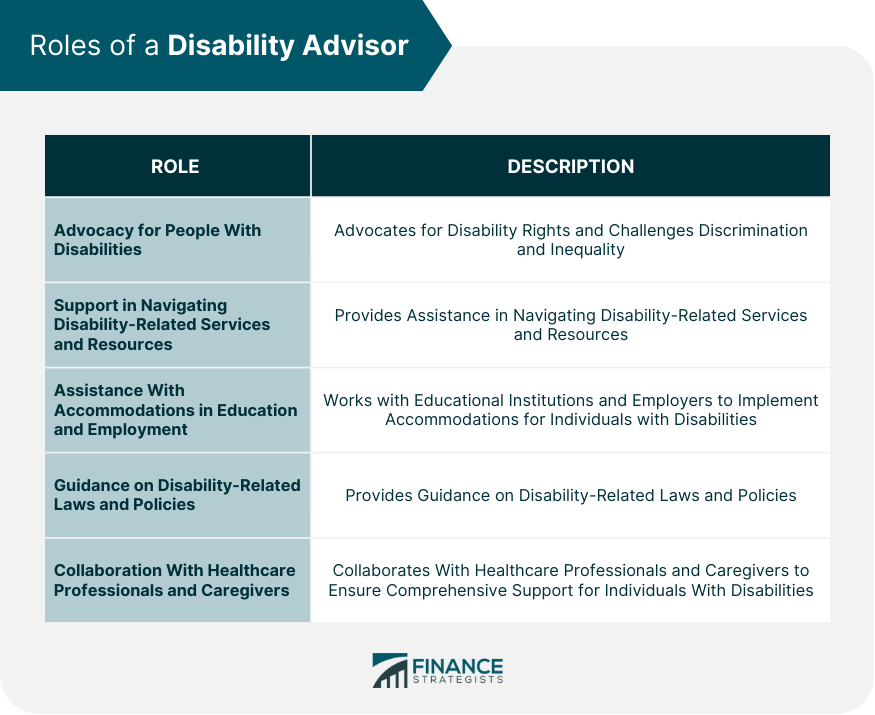 Roles of a Disability Advisor