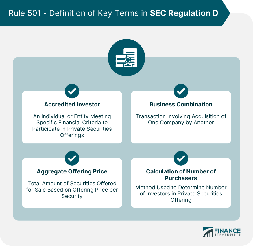 Rule 501 - Definition of Key Terms in SEC Regulation D