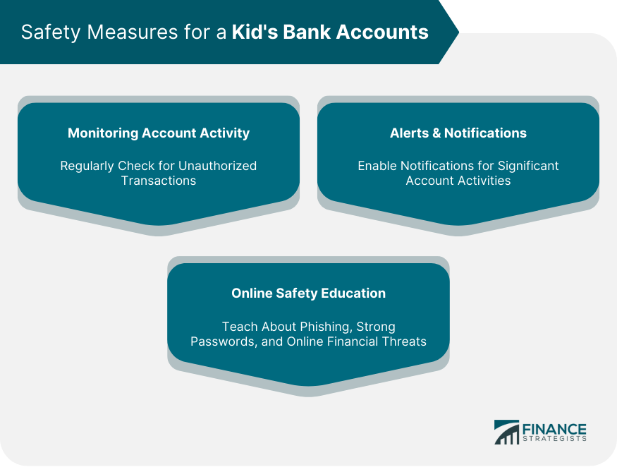 Safety Measures for a Kid's Bank Accounts